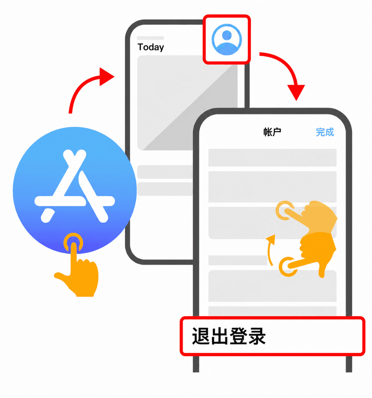 打开 App Store 点击右上角头像,滑到底部退出登录
